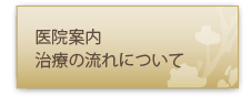 医院案内治療の流れについて